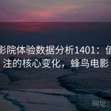 蜂鸟影院体验数据分析1401：值得关注的核心变化，蜂鸟电影