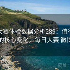 每日大赛体验数据分析289：值得关注的核心变化，每日大赛 微博