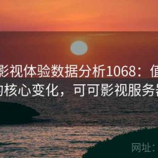 可可影视体验数据分析1068：值得关注的核心变化，可可影视服务器端