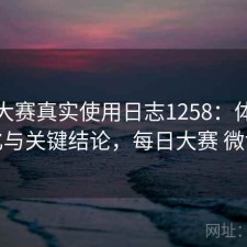 每日大赛真实使用日志1258：体验变化与关键结论，每日大赛 微博
